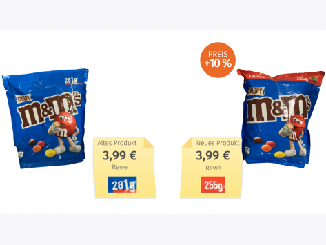 Mogelpackung: Vergleich der alten und neuen Packung M&M's Crispy2021