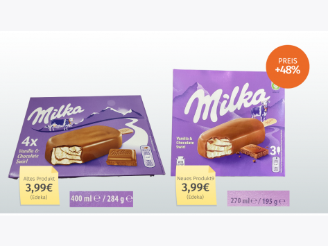 Vergleich alter und neuer Packung vom Milka Stieleis
