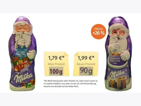 Mogelpackung: Milka Weihnachtsmann 90g (2020) Alt-Neu-Vergleich
