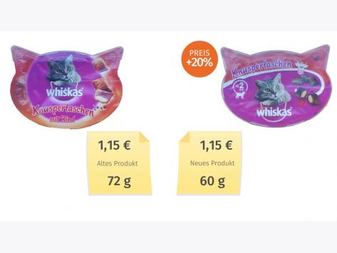 Whiskas_Knuspertaschen_Vergleich_alt_neu_2020