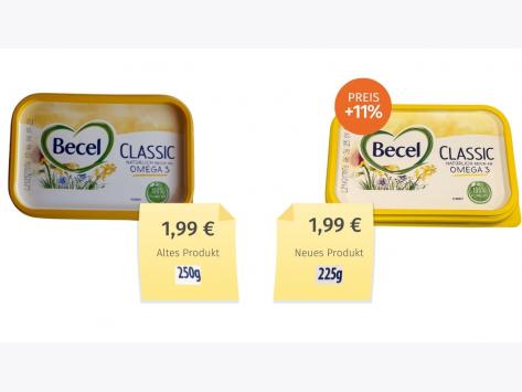 Becel Classic (2022) Alt-Neu-Vergleich