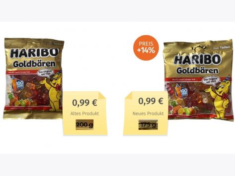 Haribo Goldbären (2022) Alt-Neu-Vergleich