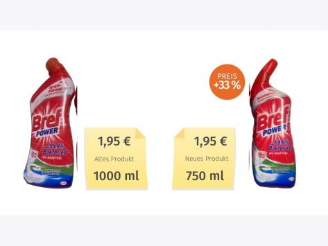 Mogelpackung: Henkel Bref Power WC-Kraftgel gegen 99,9% der Bakterien (2021) Alt-Neu-Vergleich