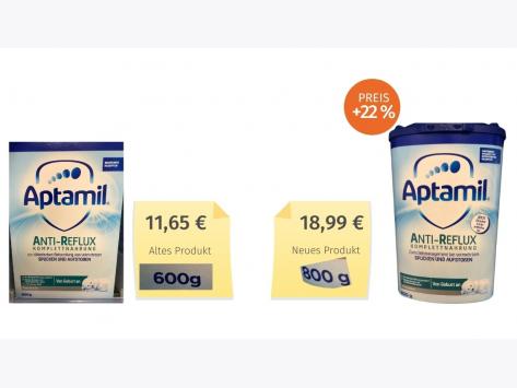 Mogelpackung: Aptamil Anti-Reflux (2020) Alt-Neu-Vergleich
