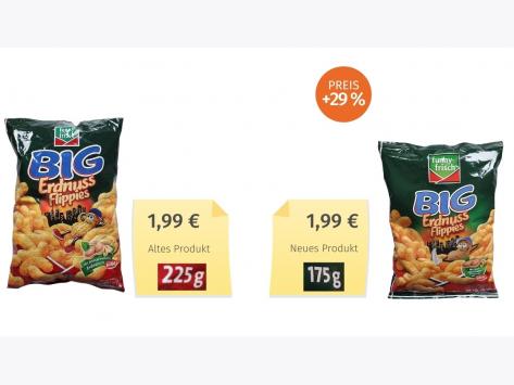 Mogelpackung: Funny Frisch BIG Erdnuss Flippies (2021) Alt-Neu-Vergleich