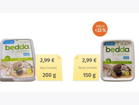 Mogelpackung: Bedda Salzlake (2020) Alt-Neu-Vergleich