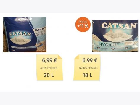 Mogelpackung: Catsan Katzenstreu (2020) Alt-Neu-Vergleich