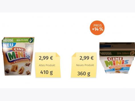Mogelpackung: Cini Minis crazy Crush (2020) Alt-Neu-Vergleich