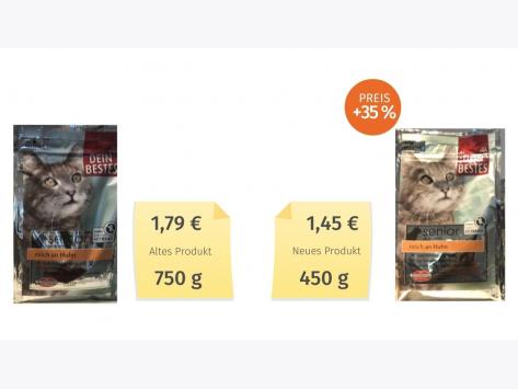 Mogelpackung: Dein Bestes Katzenfutter -Senior (2020) Alt-Neu-Vergleich