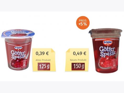 Mogelpackung: Dr. Oetker Götterspeise (2021) Alt-Neu-Vergleich