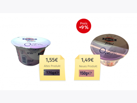 Mogelpackung: Fage Total griechischer Joghurt 0,2 % Fett (2026) Alt-Neu-Vergleich