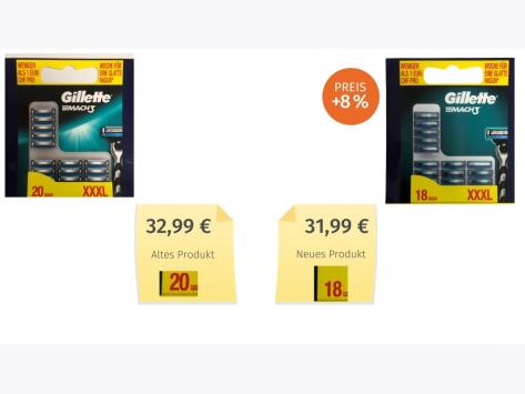 Mogelpackung: Gillette Rasierklingen (2020) Alt-Neu-Vergleich