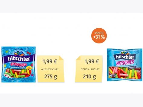 Hitschler Hitschies (2020) Alt-Neu-Vergleich