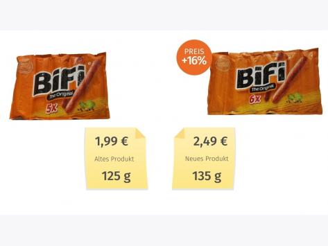 Jack Link‘s Bifi (2020) im Alt-Neu-Vergleich