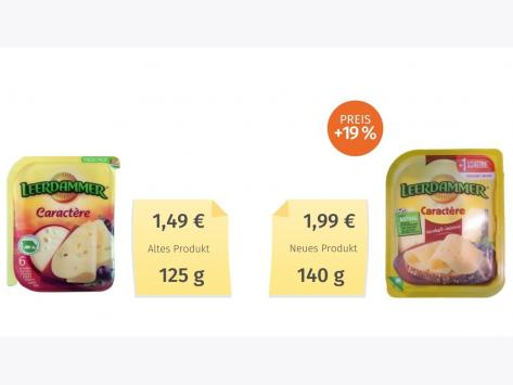 Leerdammer Caractere (2020) Alt-Neu-Vergleich