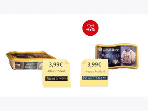 Mogelpackung: Mövenpick Eis Vanilla Chocolate (2026) Alt-Neu-Vergleich