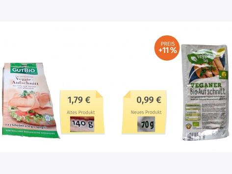 Mogelpackung: Mein Veggie Tag Veganer Bio Aufschnitt (2021) Alt-Neu-Vergleich