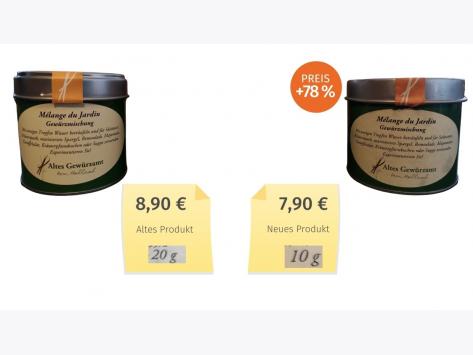 Mogelpackung: Mélange du Jardin Gewürzmischung (2020) Alt-Neu-Vergleich