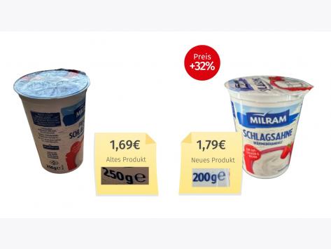 Mogelpackung: Milram Schlagsahne (2026) Alt-Neu Vergleich