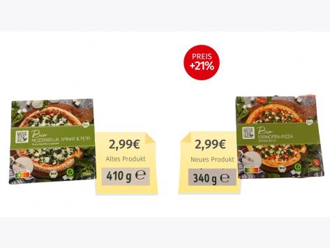 Mogelpackung: Naturgut Bio Steinofen-Pizza Spinat-Feta (2026) Alt-Neu-Vergleich