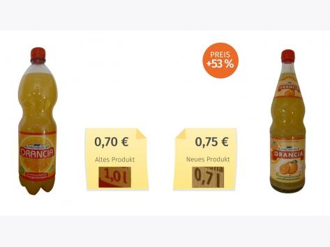 Mogelpackung: Oranica (2021) Alt-Neu-Vergleich