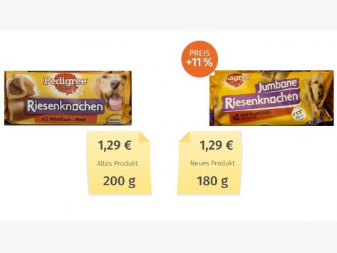 Mogelpackung: Pedigree Jumbone Riesenknochen (2020) Alt-Neu-Vergleich