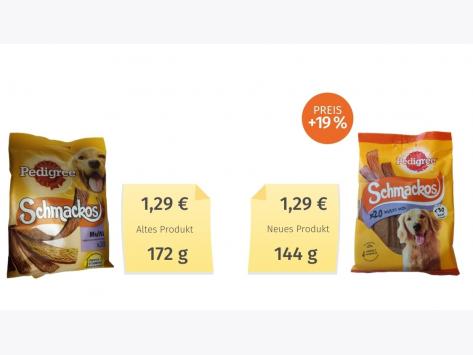 Pedigree Schmackos (2020) Alt-Neu-Vergleich