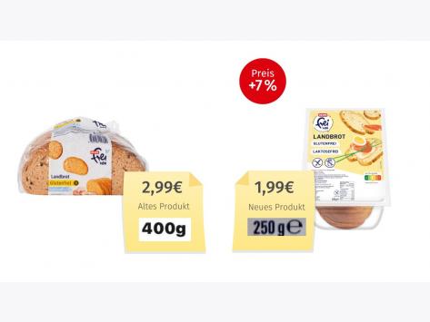 Mogelpackung: Rewe frei von Landbrot (2026) Alt-Neu-Vergleich 