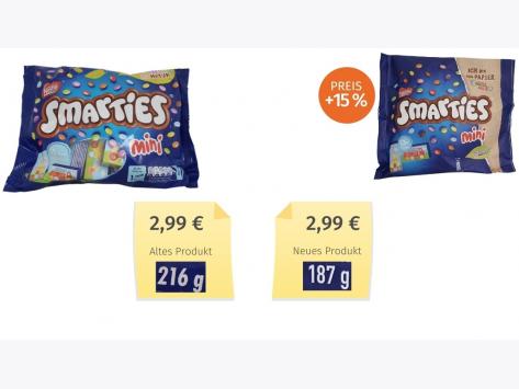 Mogelpackung: Smarties Mini (2021) Alt-Neu-Vergleich
