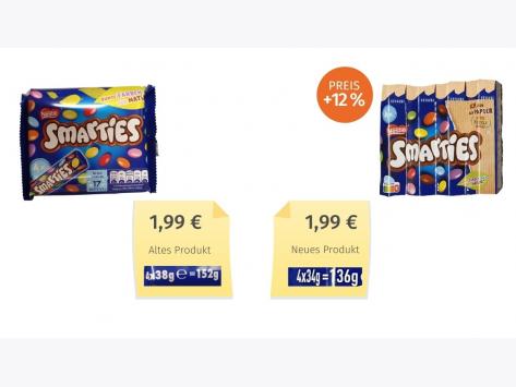 Mogelpackung: Smarties Sammelpackung (2021) Alt-Neu-Vergleich