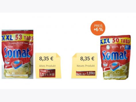 Mogelpackung: Somat Gold Multi aktiv (2020)  Alt-Neu-Vergleich 
