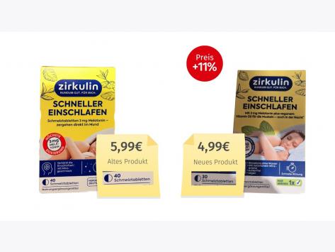 Mogelpackung: Zirkulin Schneller Einschlafen (2026) Alt-Neu-Vergleich