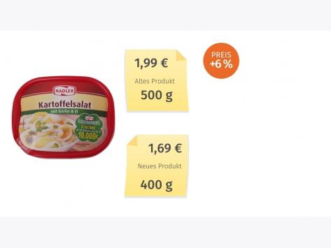 Mogelpackung: Nadler Kartoffelsalat (2021) Alt-Neu-Vergleich 