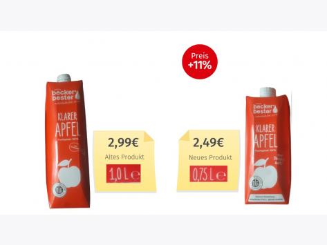 Mogelpackung: Beckers bester Klarer Apfelsaft (2026) Alt-Neu-Vergleich