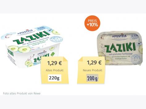 Apostels Zaziki (2022) Alt-Neu-Vergleich