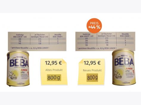 Mogelpackung: Beba Junior (2021) Alt-Neu-Vergleich