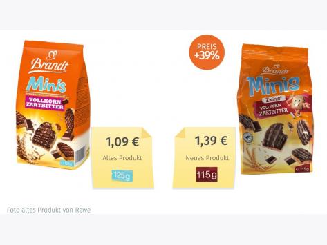 Brandt Minis Vollkorn Zartbitter (2022) Alt-Neu-Vergleich