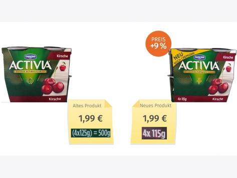 Mogelpackung: Danone Activia (2018) Alt-Neu-Vergleich