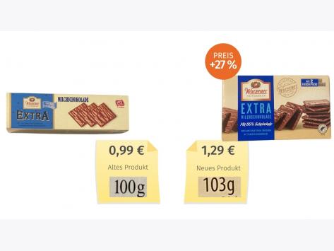 Mogelpackung: Wurzener Extra Vollmilch (2021) Alt-Neu-Vergleich