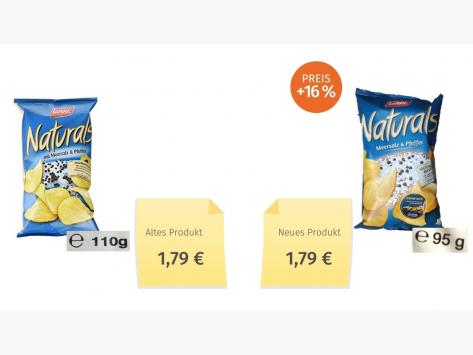 Mogelpackung: Lorenz Naturals Chips Meersalz & Pfeffer (2018) Alt-Neu-Vergleich