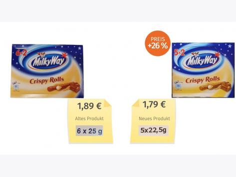 Mogelpackung: Mars Milky Way Crispy Rolls (2021) Alt-Neu-Vergleich