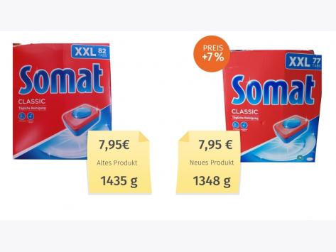 Somat_Tabs-classic_2022_Alt-Neu-Vergleich
