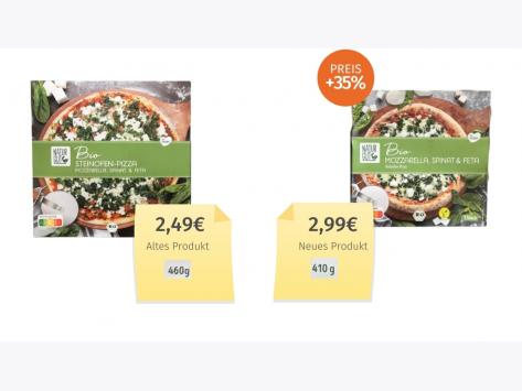 Penny Naturgut Pizza (2022) Alt-Neu-Vergleich