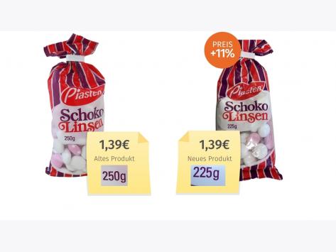Piasten_SchokoLinsen (2022) Alt-Neu-Vergleich