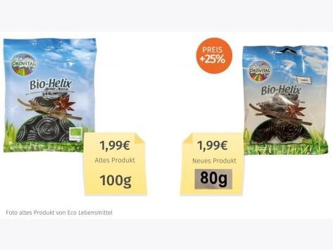 Mogelpackung: Ökovital Bio-Helix Lakritzschnecken (2023) Alt-Neu-Vergleich