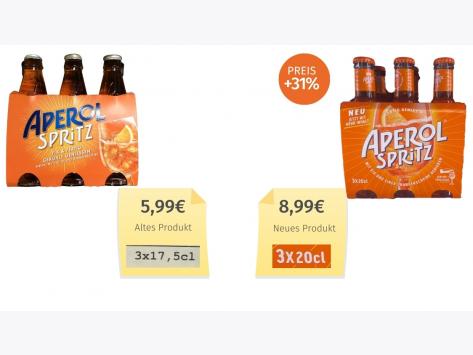 Aperol Spritz fertig gemixt (2023) Alt-Neu-Vergleich