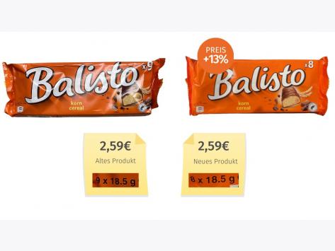 Balisto Korn Cereal (2024) Alt-Neu-Vergleich
