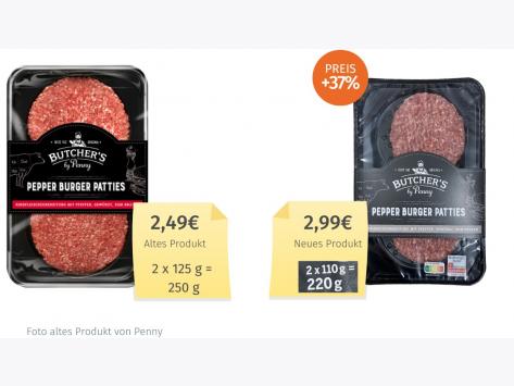 Butchers Pepper Burger Patties (2023) Alt-Neu-Vergleich