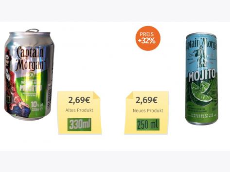 Captain Morgan Mojito (2023) Alt-Neu-Vergleich