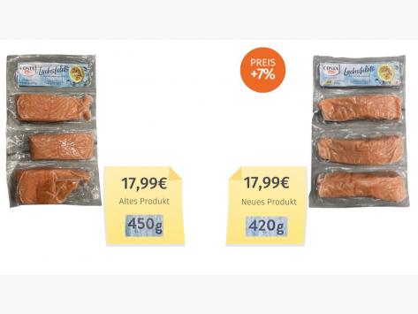 Costa GGN Lachsfilets (2023) Alt-Neu-Vergleich